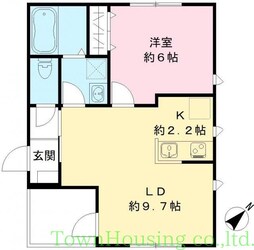 仮称　フィカーサＫ下馬の物件間取画像